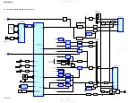 Preview for 14 page of Sony STR-KS1200 Service Manual