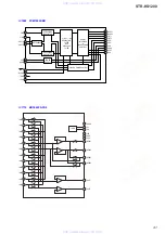 Preview for 41 page of Sony STR-KS1200 Service Manual