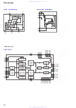 Preview for 46 page of Sony STR-KS1200 Service Manual