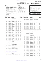 Preview for 61 page of Sony STR-KS1200 Service Manual