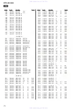 Preview for 70 page of Sony STR-KS1200 Service Manual