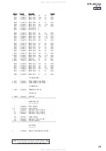 Preview for 75 page of Sony STR-KS1200 Service Manual