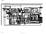 Preview for 92 page of Sony STR-KS1200 Service Manual