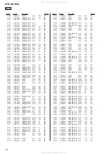 Preview for 94 page of Sony STR-KS1200 Service Manual