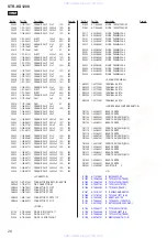 Preview for 96 page of Sony STR-KS1200 Service Manual