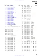 Preview for 97 page of Sony STR-KS1200 Service Manual