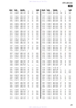 Preview for 99 page of Sony STR-KS1200 Service Manual