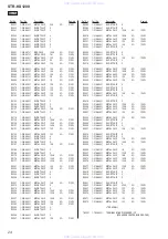 Preview for 100 page of Sony STR-KS1200 Service Manual