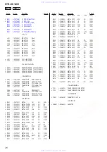 Preview for 102 page of Sony STR-KS1200 Service Manual