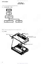 Предварительный просмотр 6 страницы Sony STR-KS2000 - Blu-ray Dvd Receiver Component Service Manual