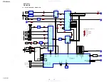 Предварительный просмотр 10 страницы Sony STR-KS2000 - Blu-ray Dvd Receiver Component Service Manual