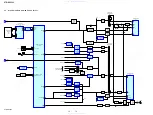 Предварительный просмотр 14 страницы Sony STR-KS2000 - Blu-ray Dvd Receiver Component Service Manual