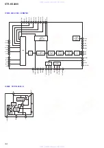 Предварительный просмотр 44 страницы Sony STR-KS2000 - Blu-ray Dvd Receiver Component Service Manual