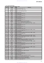 Предварительный просмотр 51 страницы Sony STR-KS2000 - Blu-ray Dvd Receiver Component Service Manual