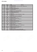 Предварительный просмотр 58 страницы Sony STR-KS2000 - Blu-ray Dvd Receiver Component Service Manual