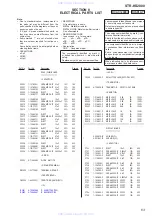 Предварительный просмотр 63 страницы Sony STR-KS2000 - Blu-ray Dvd Receiver Component Service Manual