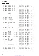 Предварительный просмотр 64 страницы Sony STR-KS2000 - Blu-ray Dvd Receiver Component Service Manual