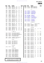 Предварительный просмотр 65 страницы Sony STR-KS2000 - Blu-ray Dvd Receiver Component Service Manual