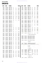 Предварительный просмотр 66 страницы Sony STR-KS2000 - Blu-ray Dvd Receiver Component Service Manual