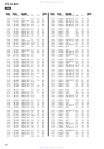 Предварительный просмотр 68 страницы Sony STR-KS2000 - Blu-ray Dvd Receiver Component Service Manual