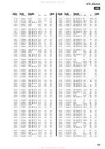 Предварительный просмотр 69 страницы Sony STR-KS2000 - Blu-ray Dvd Receiver Component Service Manual