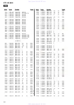 Предварительный просмотр 72 страницы Sony STR-KS2000 - Blu-ray Dvd Receiver Component Service Manual