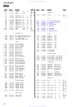 Предварительный просмотр 76 страницы Sony STR-KS2000 - Blu-ray Dvd Receiver Component Service Manual