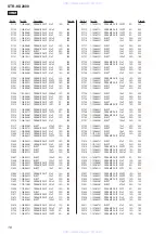 Предварительный просмотр 96 страницы Sony STR-KS2000 - Blu-ray Dvd Receiver Component Service Manual