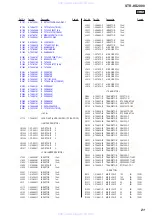 Предварительный просмотр 99 страницы Sony STR-KS2000 - Blu-ray Dvd Receiver Component Service Manual