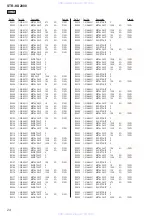 Предварительный просмотр 102 страницы Sony STR-KS2000 - Blu-ray Dvd Receiver Component Service Manual