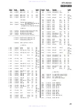 Предварительный просмотр 103 страницы Sony STR-KS2000 - Blu-ray Dvd Receiver Component Service Manual