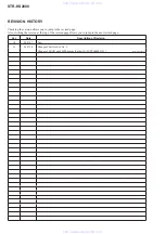 Предварительный просмотр 106 страницы Sony STR-KS2000 - Blu-ray Dvd Receiver Component Service Manual