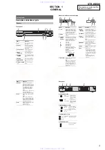 Предварительный просмотр 3 страницы Sony STR-KS500 Service Manual