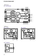 Предварительный просмотр 32 страницы Sony STR-KS600PM Service Manual