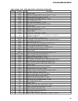 Предварительный просмотр 35 страницы Sony STR-KS600PM Service Manual