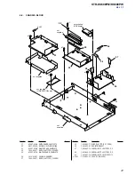 Предварительный просмотр 41 страницы Sony STR-KS600PM Service Manual