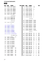 Preview for 44 page of Sony STR-KS600PM Service Manual