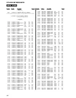 Preview for 46 page of Sony STR-KS600PM Service Manual