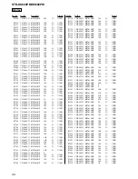 Preview for 48 page of Sony STR-KS600PM Service Manual