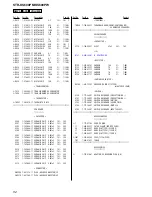 Предварительный просмотр 52 страницы Sony STR-KS600PM Service Manual