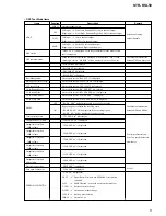 Preview for 5 page of Sony STR-KSL50 Service Manual