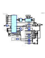 Preview for 9 page of Sony STR-KSL50 Service Manual