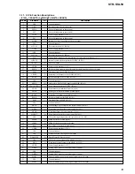 Preview for 19 page of Sony STR-KSL50 Service Manual