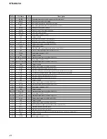 Preview for 20 page of Sony STR-KSL50 Service Manual