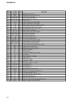 Preview for 22 page of Sony STR-KSL50 Service Manual