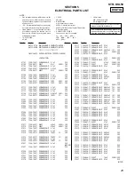 Preview for 25 page of Sony STR-KSL50 Service Manual