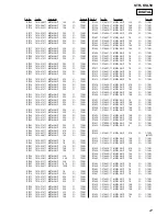 Preview for 27 page of Sony STR-KSL50 Service Manual