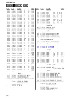 Preview for 28 page of Sony STR-KSL50 Service Manual