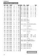 Preview for 32 page of Sony STR-KSL50 Service Manual