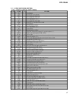 Предварительный просмотр 17 страницы Sony STR-KSL60 Service Manual